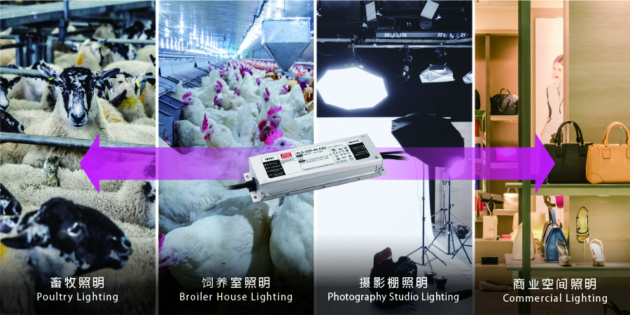 XLG-240/320-48-ABV系列：240W & 320W 農(nóng)業(yè) (畜牧) 照明專用 LED 驅(qū)動電源