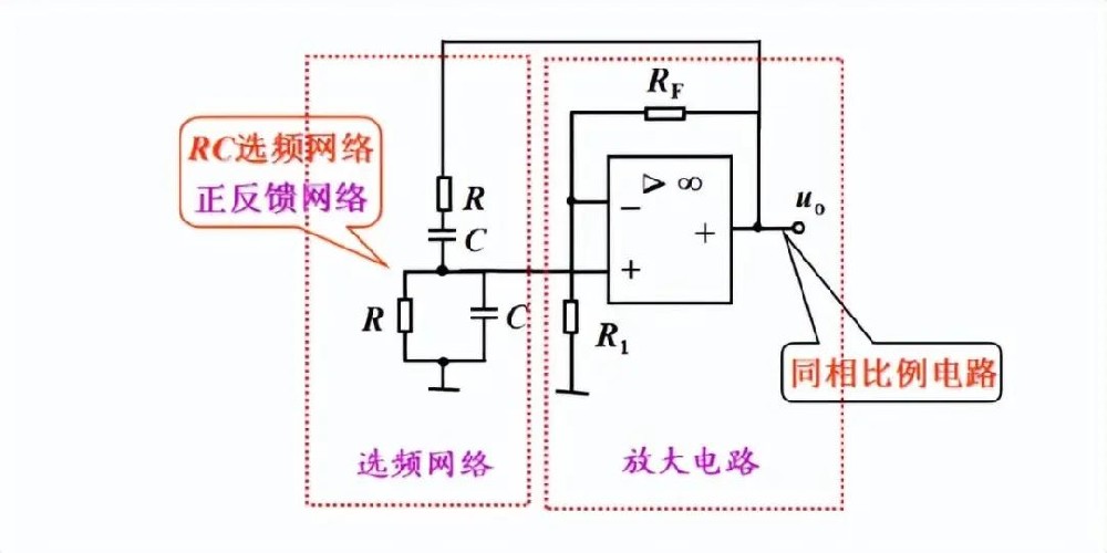 模電不是玄學(xué)，是一步一個(gè)腳印