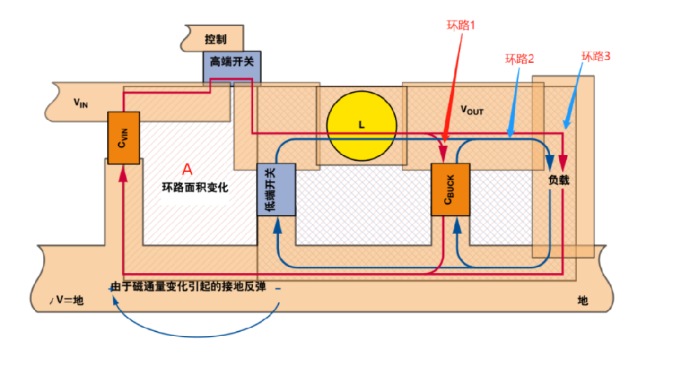 坑爹，都出貨50k了，才發(fā)現(xiàn)1%的產品無法啟動…