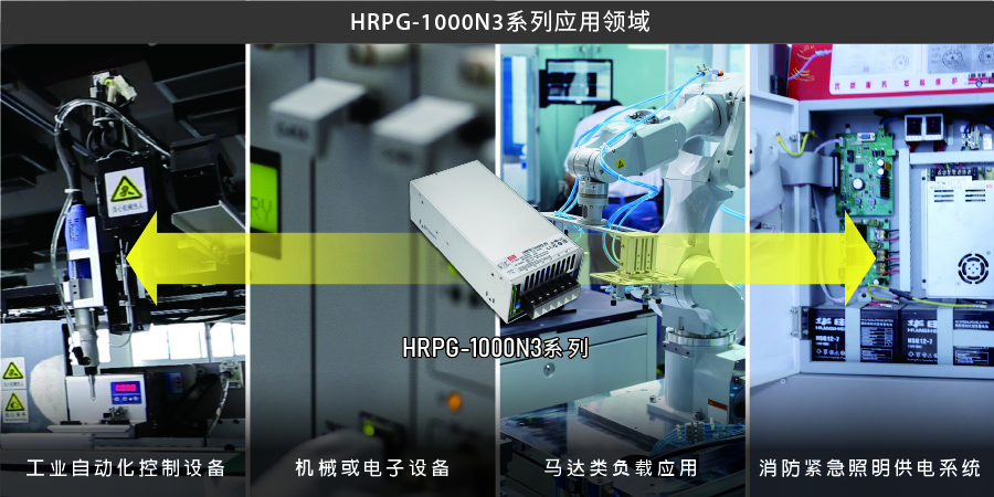 HRPG-1000N3 系列：1000W 320% 峰值功率機(jī)殼型電源