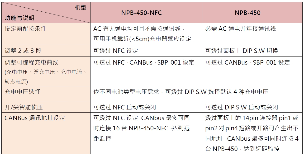 20231027_100934chart_cn.jpg