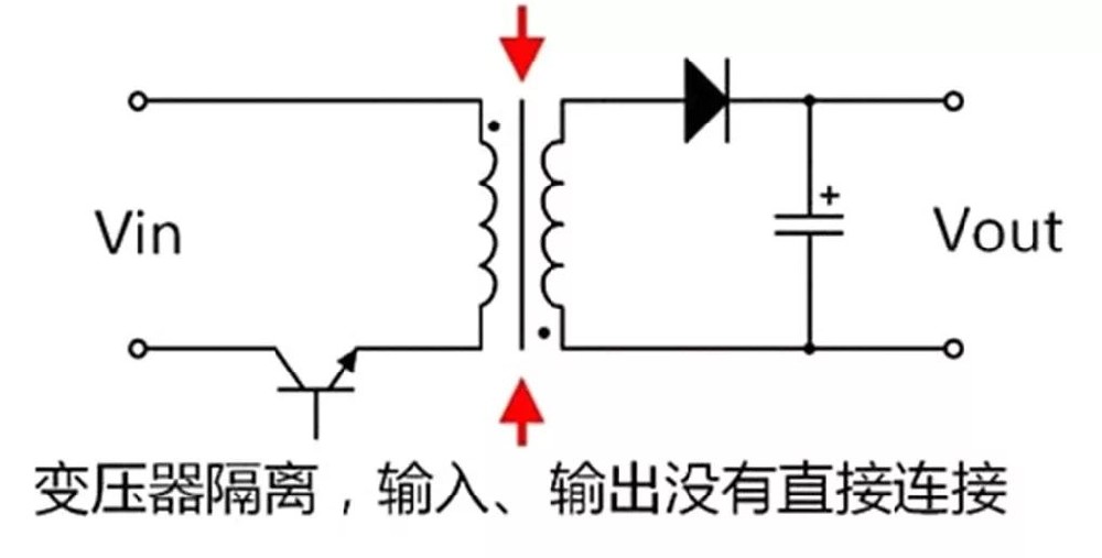 隔離電源和非隔離電源的區(qū)別，小白必讀!