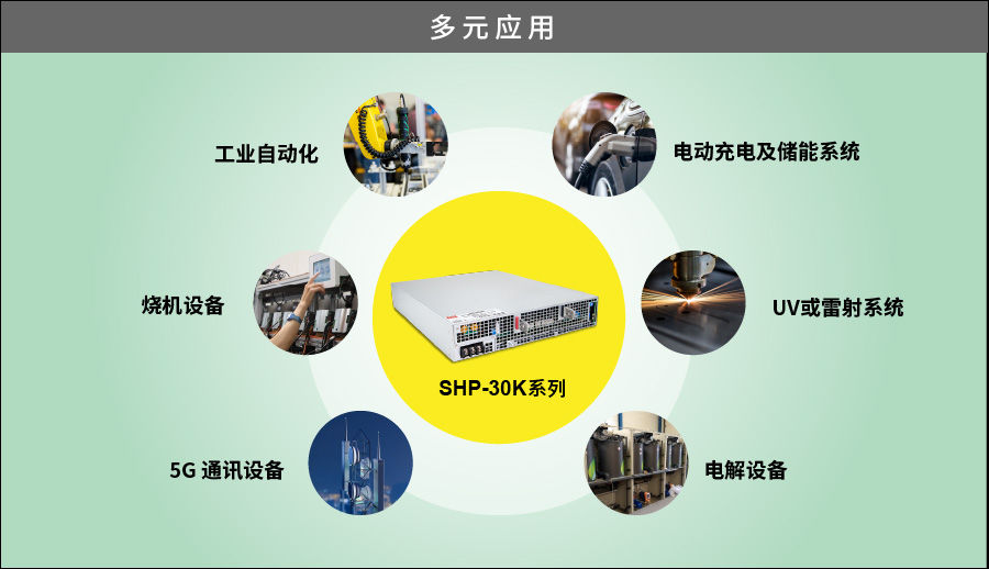 SHP-30K 系列：30KW 三相三線式超高瓦數(shù)工業(yè)級標(biāo)準(zhǔn)電源