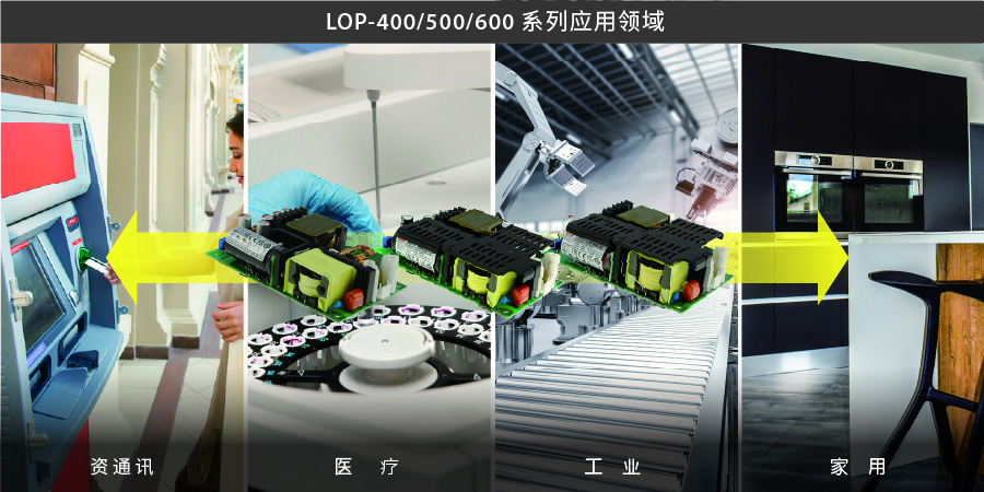 LOP-400/500/600 系列：400W/500W/600W 5