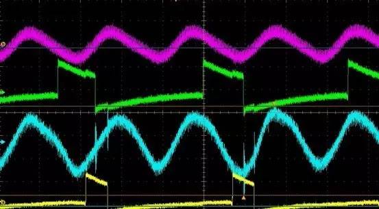 PCB設(shè)計(jì)中電源處理與平面分割