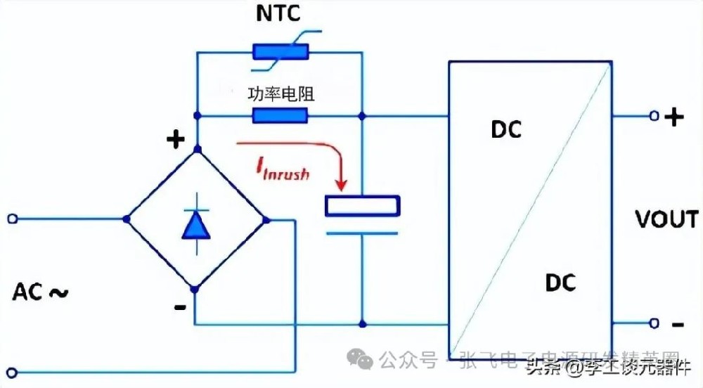 如何抑制開(kāi)關(guān)電源的啟動(dòng)浪涌電流?看這一文，6種方法總結(jié)，秒懂