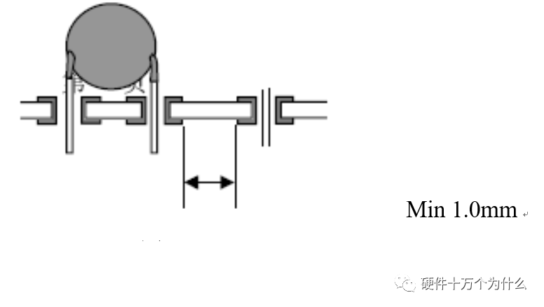 PCB焊盤設(shè)計工藝的相關(guān)參數(shù)