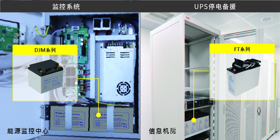 聯(lián)源精密｜DJM / FT系列：12V/38~150AH 閥控式密封免保養(yǎng)鉛酸電池