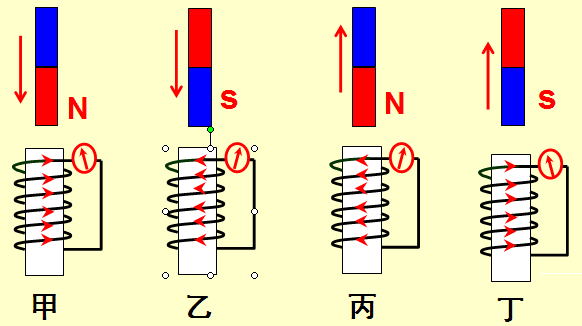 電流感應(yīng)技術(shù)如何應(yīng)用于智能電網(wǎng)呢