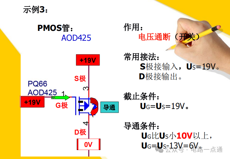 MOS管基礎(chǔ)知識：極性判斷、N/P溝道、4大作用