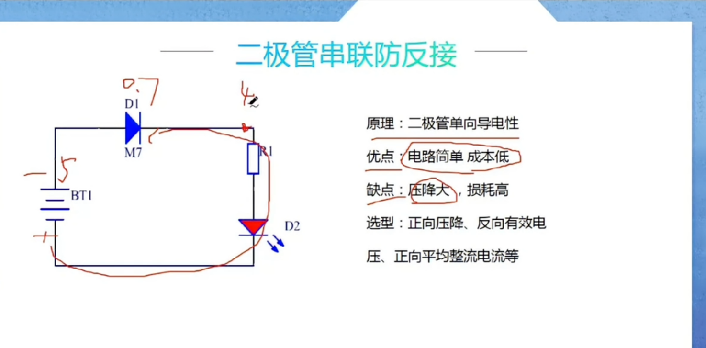 防反接電路、防倒灌電路、過流保護和ESP相關(guān)知識