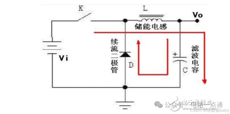 硬件電路設(shè)計基礎(chǔ)知識詳解（比較器、二三極管、MOS管）