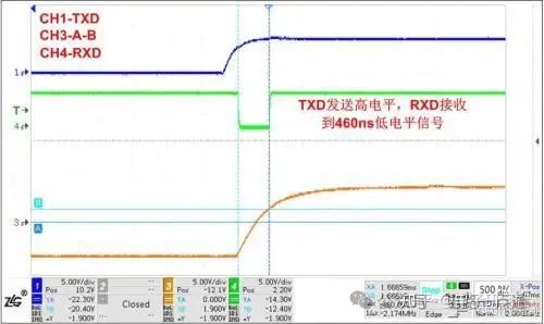 踩坑又給項目埋雷，這RS485自動收發(fā)電路設計