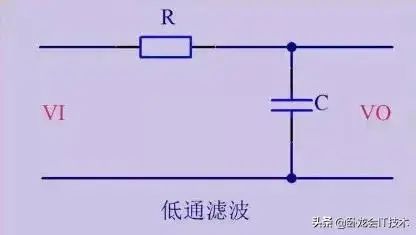 運(yùn)放電路的工作原理_如何巧識濾波、穩(wěn)壓、比較、運(yùn)放電路這些電路?